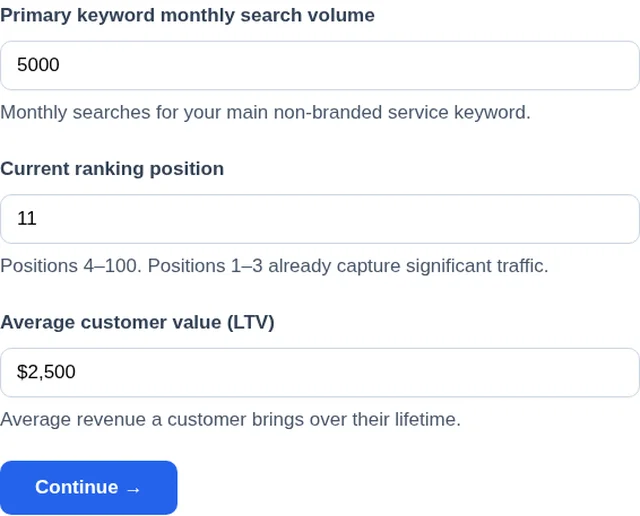 Step 1: Volume, position and LTV inputs